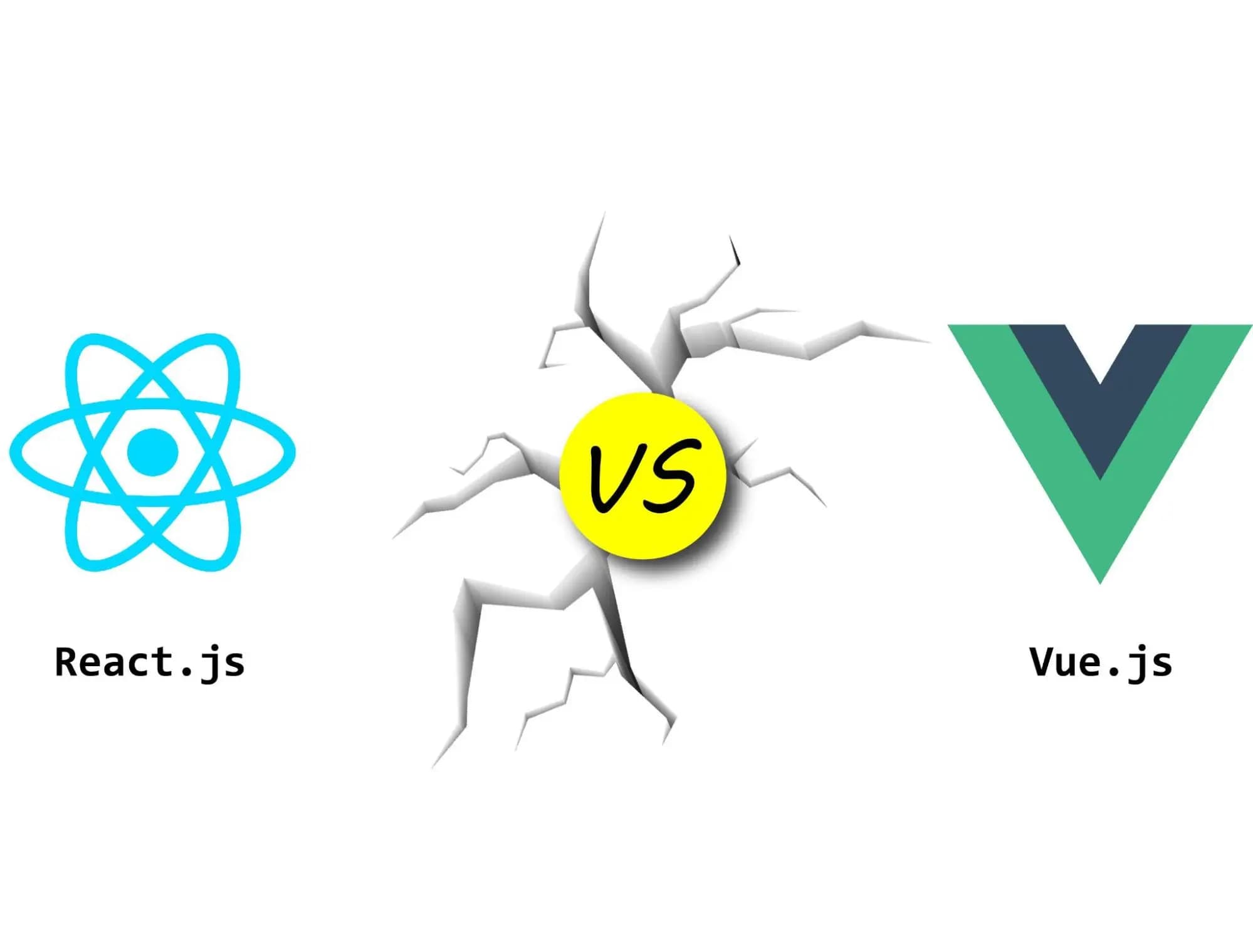 Vue vs React: Which one is best?