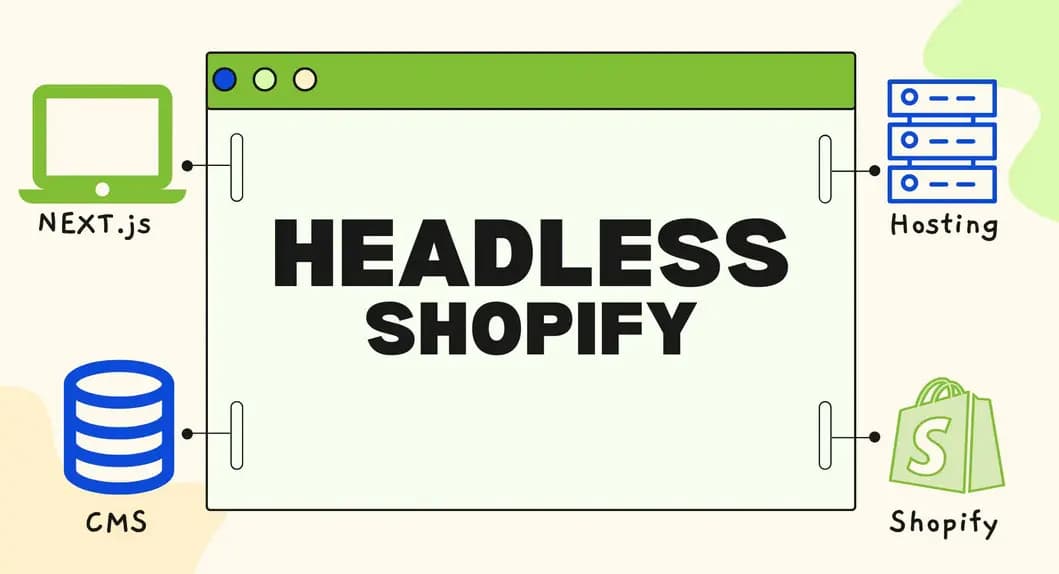 What is a Headless Shopify Store: Benefits and Use Cases