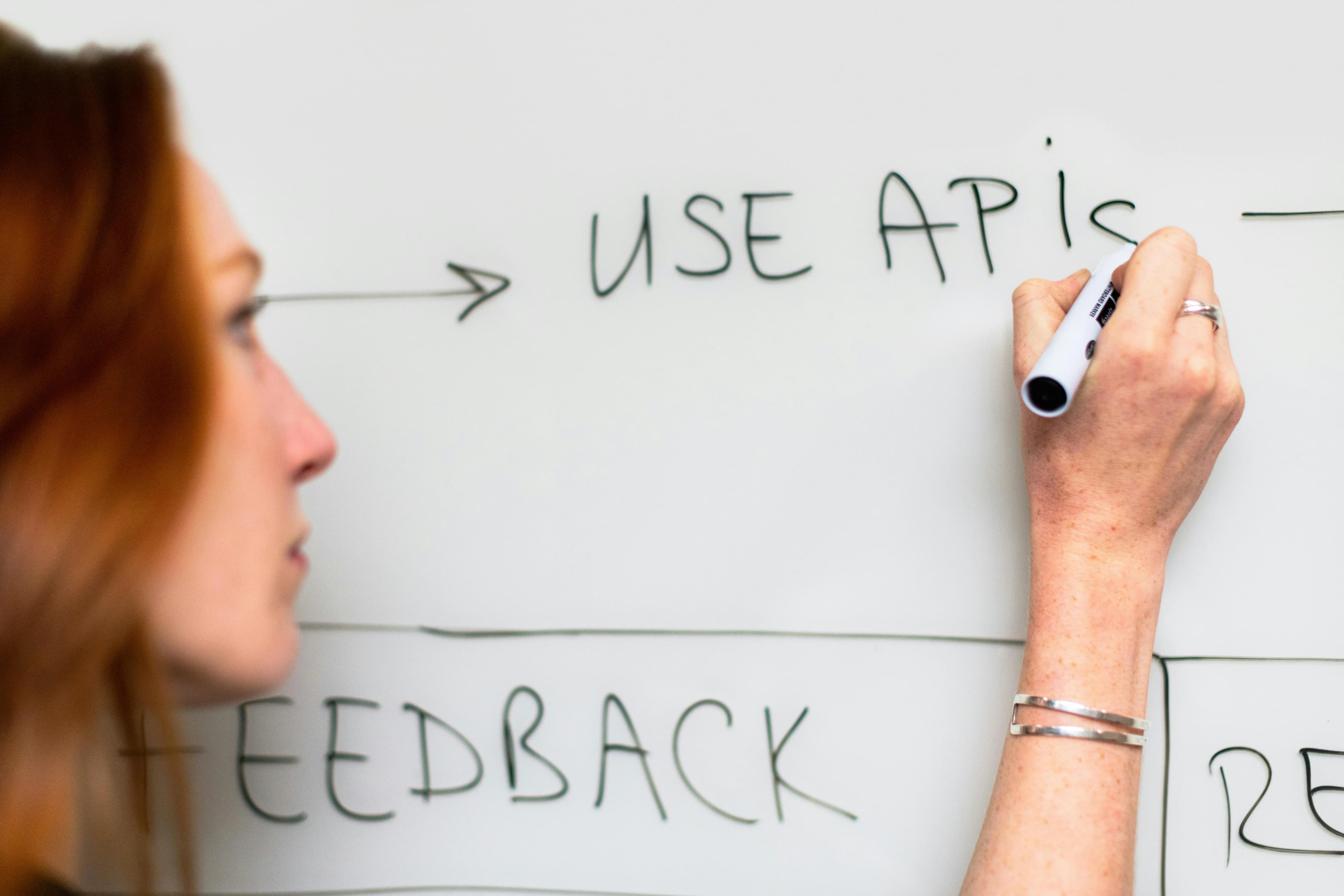 The Power of API Platform Operations