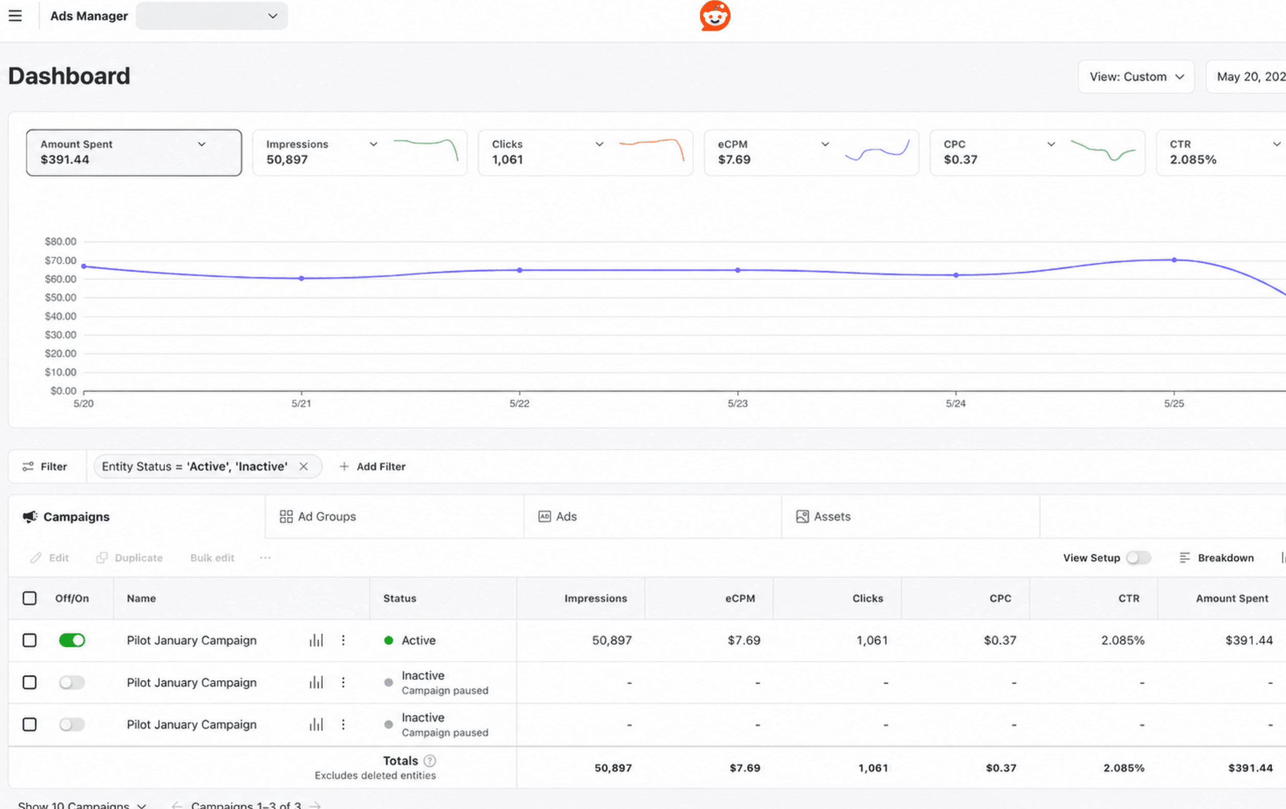 AI Search + Community Visibility