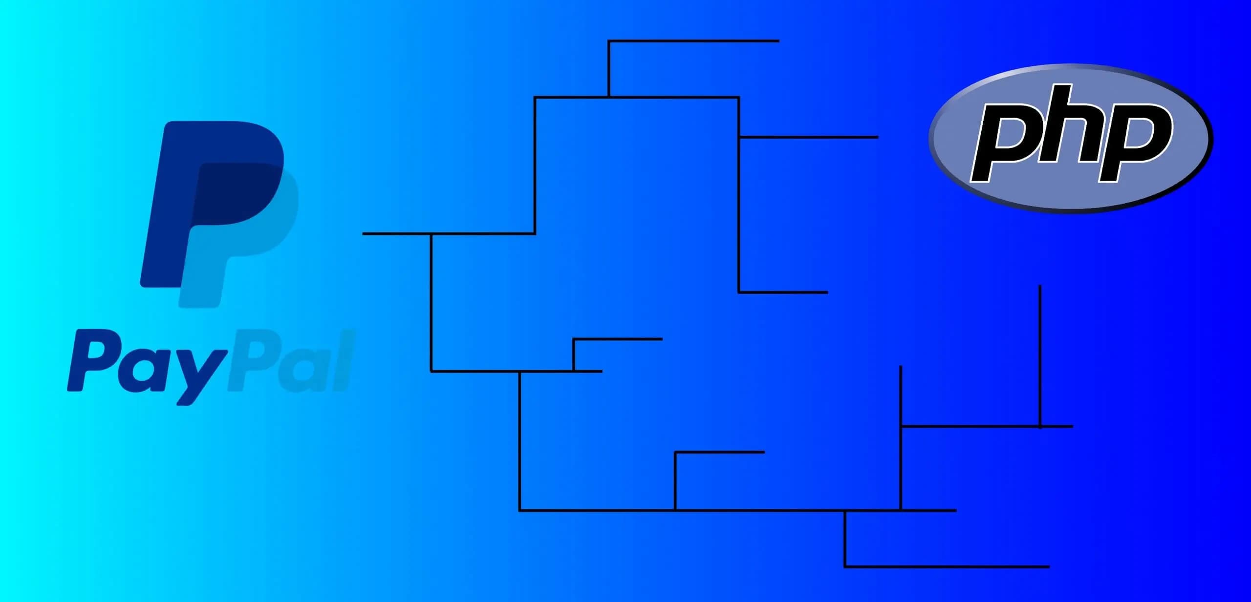Paypal Checkout V2 Sample (Server-Side) - Integrate Paypal with Your Custom PHP App