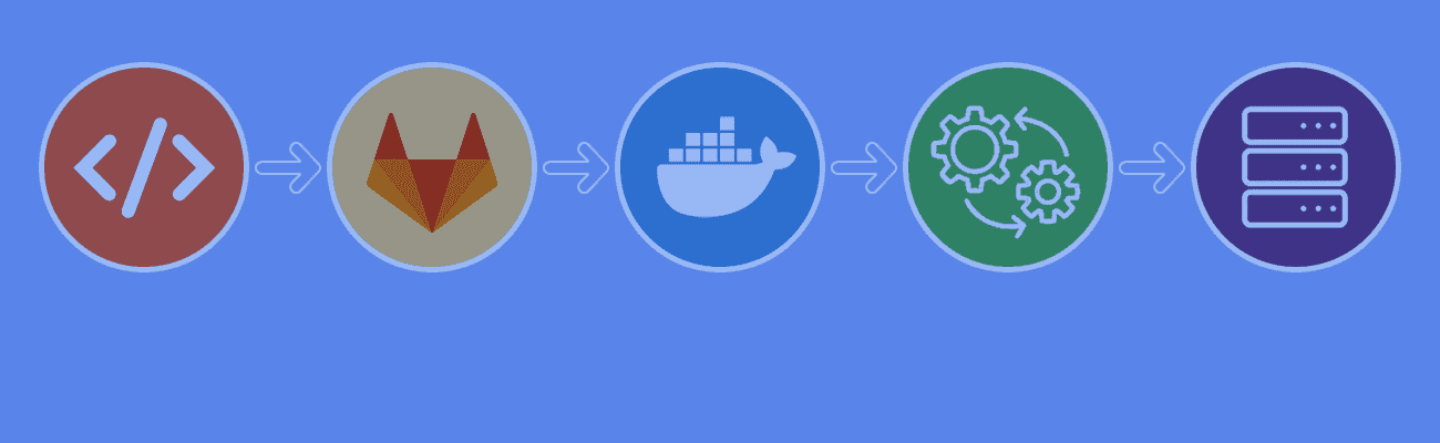 How to setup CI/CD in GitLab