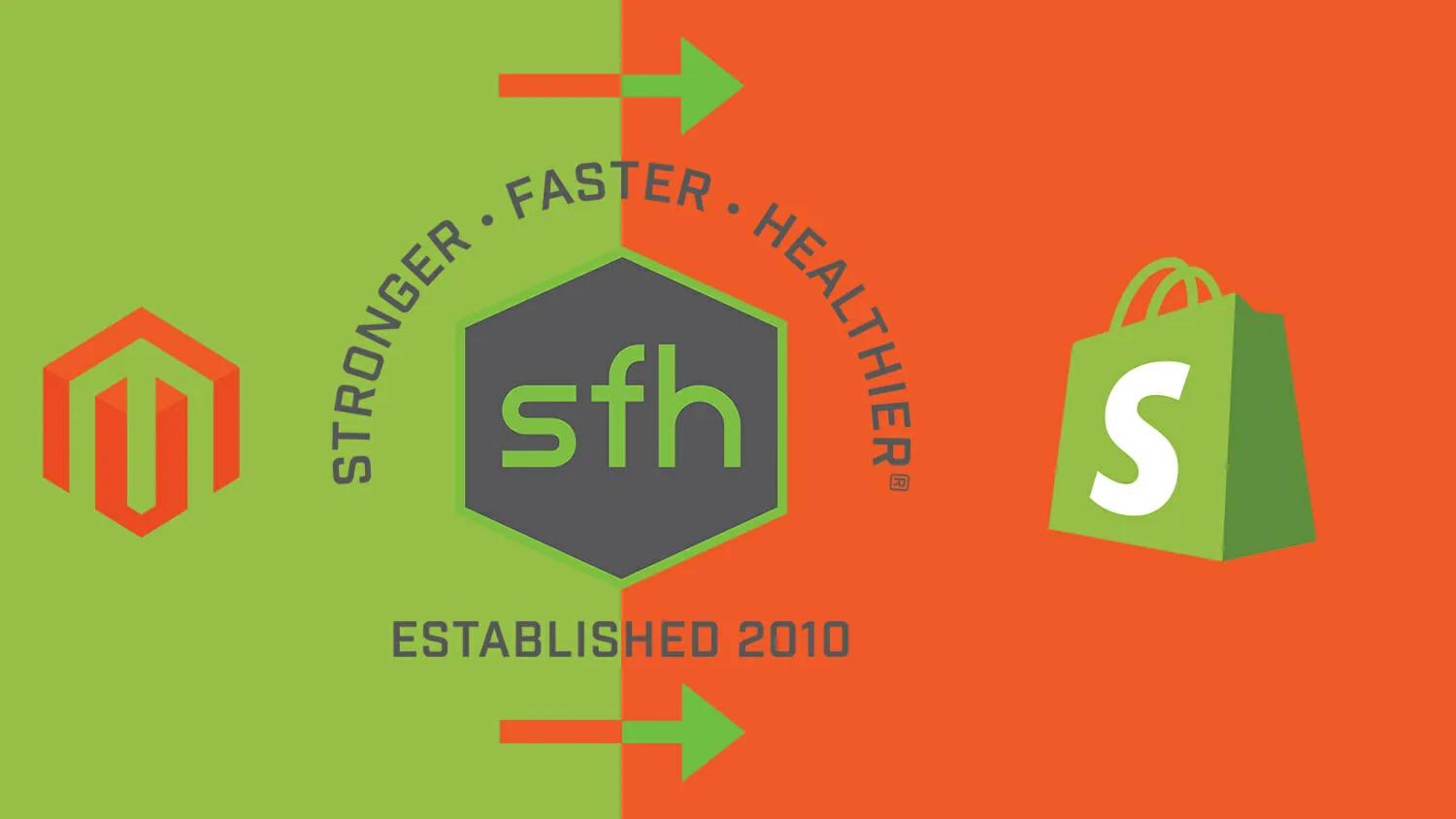 SFH | Magento 1 to Shopify Plus Migration