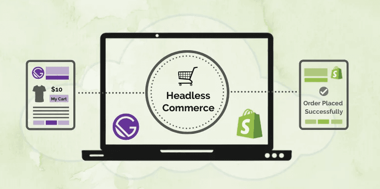 An image elaborating how Gatsby integrates with Shopify for a seamless customer experience.