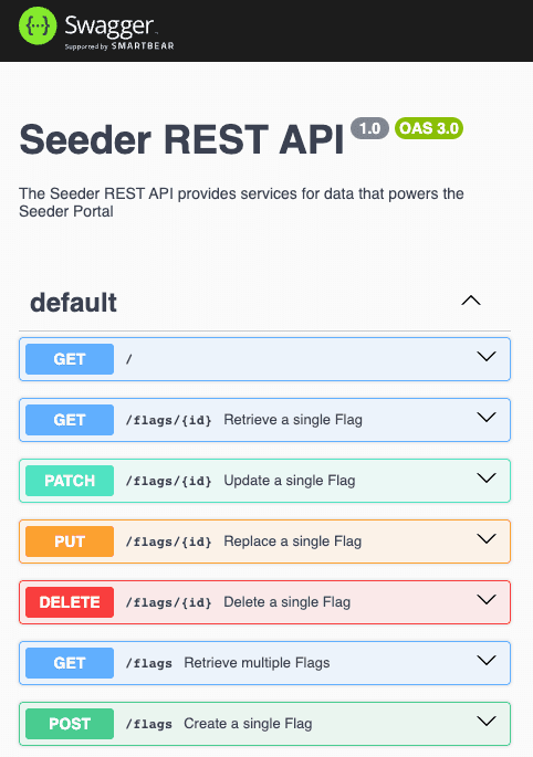 Image showing how to use a seeder service to pre-populate your database in NestJs.